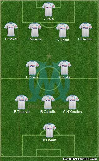 Olympique de Marseille Formation 2016