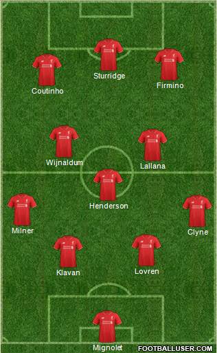 Liverpool Formation 2016
