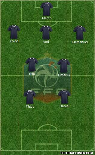 France Formation 2016