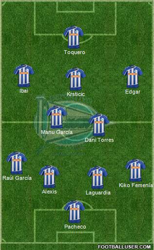 D. Alavés S.A.D. Formation 2016