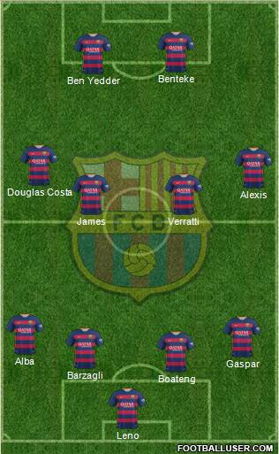 F.C. Barcelona Formation 2016