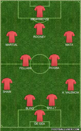 Manchester United Formation 2016