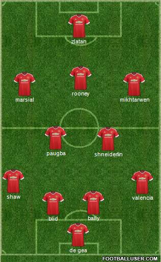 Manchester United Formation 2016