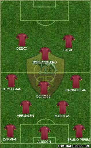 AS Roma Formation 2016