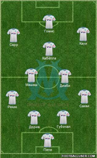 Olympique de Marseille Formation 2016