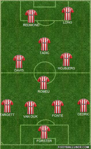 Southampton Formation 2016