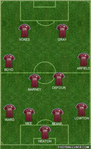 Burnley Formation 2016