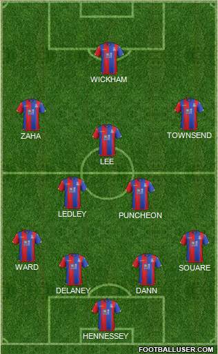 Crystal Palace Formation 2016