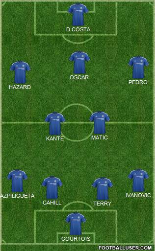 Chelsea Formation 2016
