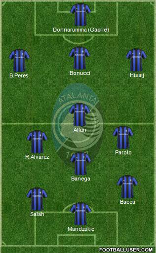 Atalanta Formation 2016