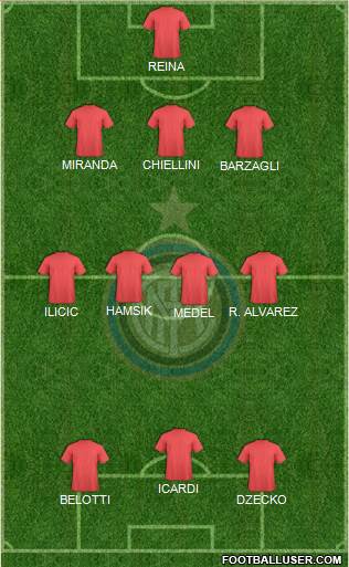 F.C. Internazionale Formation 2016