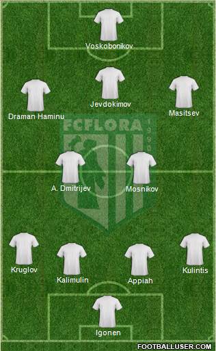 FC Flora Tallinn Formation 2016
