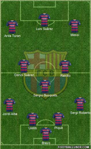 F.C. Barcelona Formation 2016