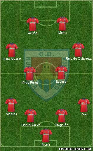C.D. Numancia S.A.D. Formation 2016