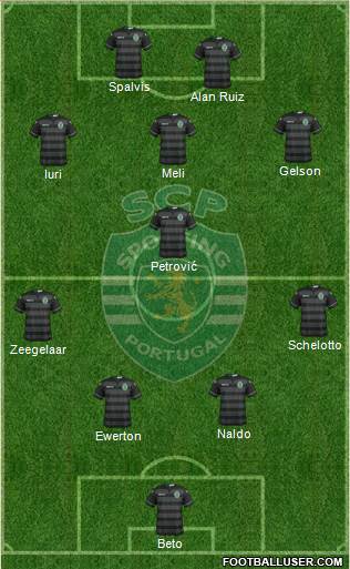 Sporting Clube de Portugal - SAD Formation 2016