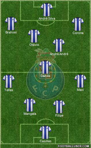 Futebol Clube do Porto - SAD Formation 2016