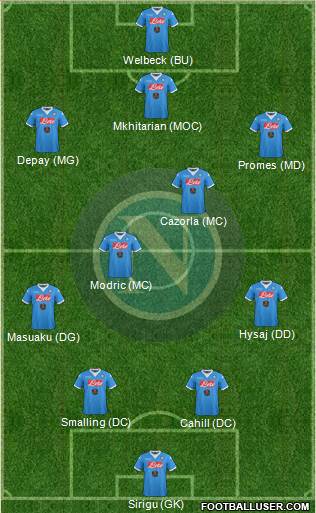 Napoli Formation 2016