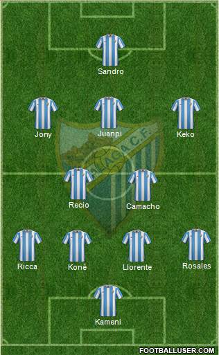 Málaga C.F., S.A.D. Formation 2016