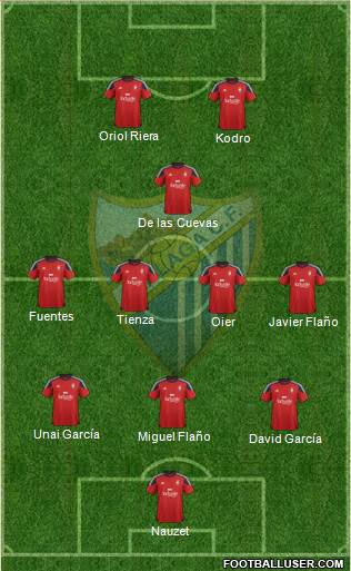 Málaga C.F., S.A.D. Formation 2016