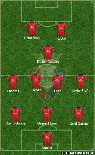 C. At. Osasuna Formation 2016