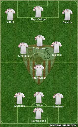 Sevilla F.C., S.A.D. Formation 2016