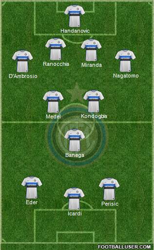 F.C. Internazionale Formation 2016