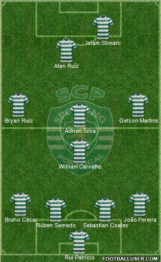 Sporting Clube de Portugal - SAD Formation 2016