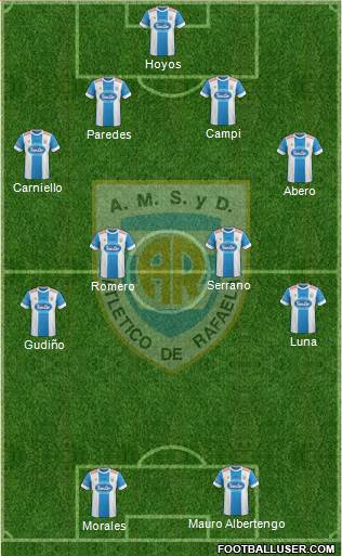 Atlético Rafaela Formation 2016