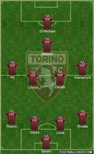 Torino Formation 2016