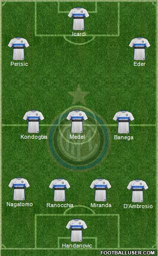 F.C. Internazionale Formation 2016