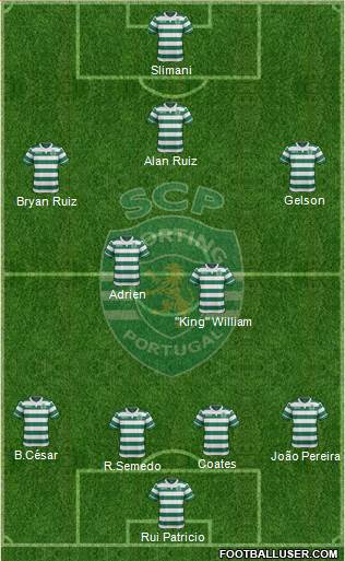 Sporting Clube de Portugal - SAD Formation 2016