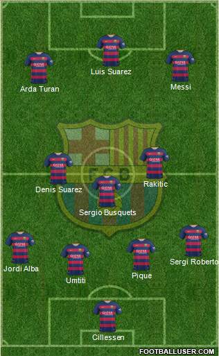 F.C. Barcelona Formation 2016