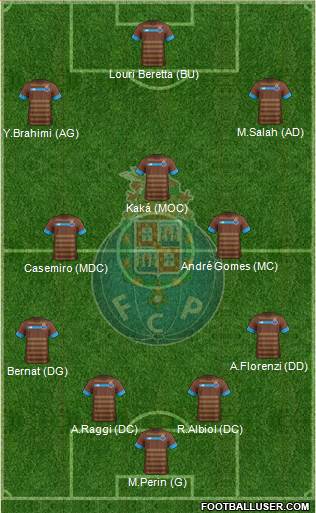 Futebol Clube do Porto - SAD Formation 2016