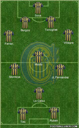 Rosario Central Formation 2016