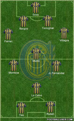 Rosario Central