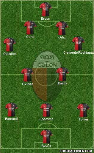 Colón de Santa Fe Formation 2016
