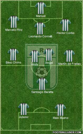 Racing Club de Montevideo football formation