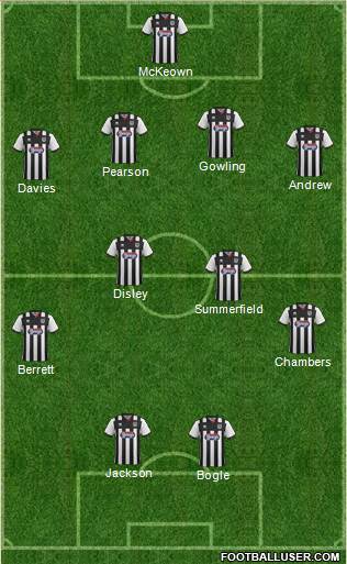 Grimsby Town Formation 2016