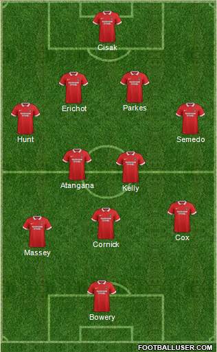 Leyton Orient Formation 2016