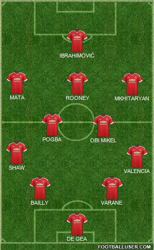 Manchester United Formation 2016