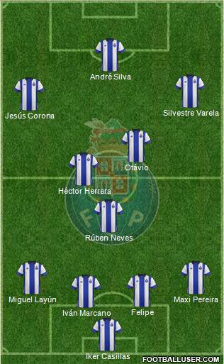 Futebol Clube do Porto - SAD Formation 2016