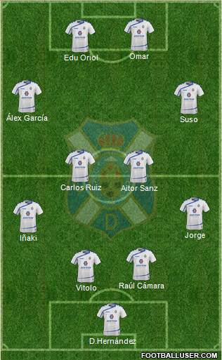 C.D. Tenerife S.A.D. Formation 2016