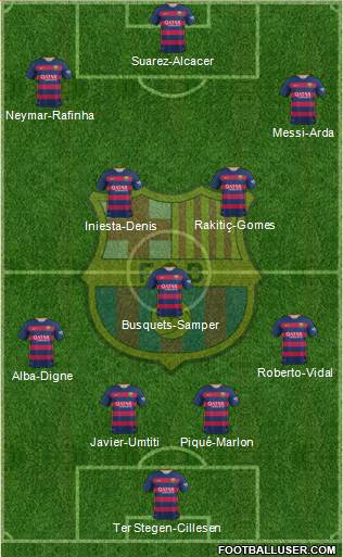 F.C. Barcelona Formation 2016