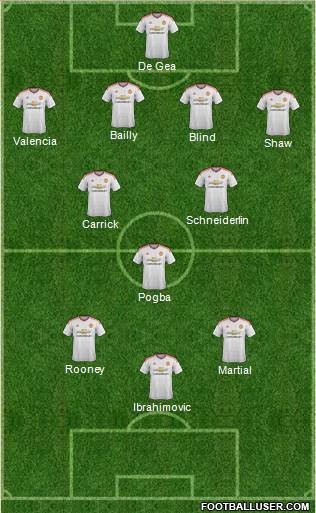 Manchester United Formation 2016