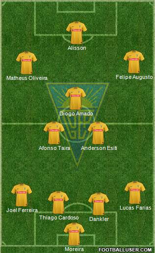 Estoril Praia Futebol - SAD Formation 2016