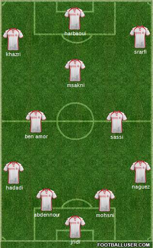 Tunisia Formation 2016