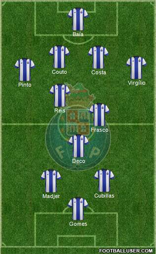 Futebol Clube do Porto - SAD Formation 2016
