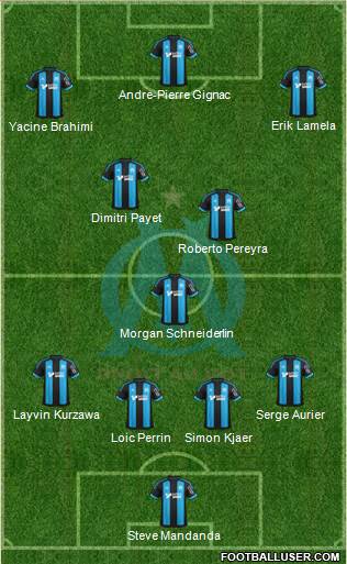 Olympique de Marseille Formation 2016