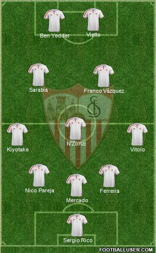 Sevilla F.C., S.A.D. Formation 2016