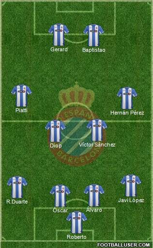 R.C.D. Espanyol de Barcelona S.A.D. Formation 2016